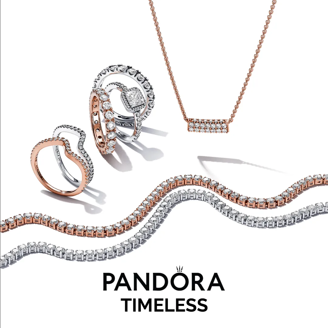 Pandora Timeliness